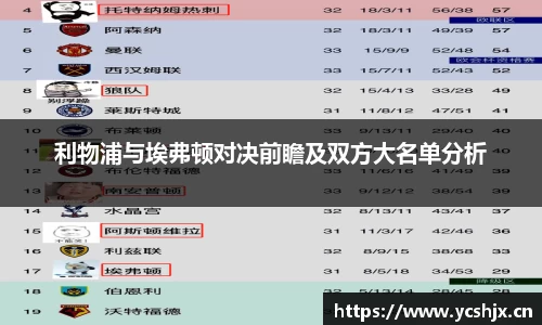 cc网投