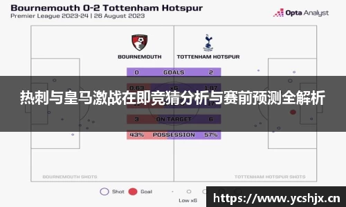 热刺与皇马激战在即竞猜分析与赛前预测全解析
