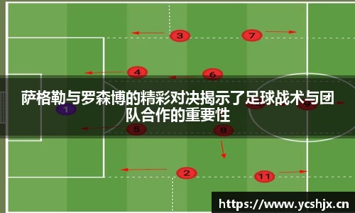 萨格勒与罗森博的精彩对决揭示了足球战术与团队合作的重要性