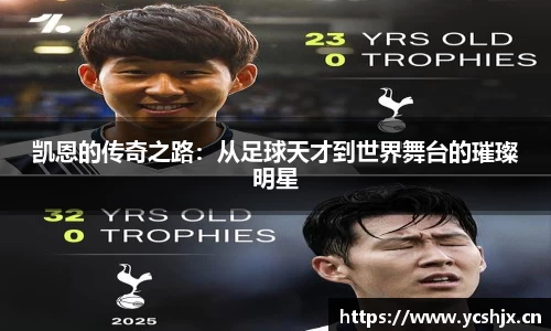 凯恩的传奇之路：从足球天才到世界舞台的璀璨明星
