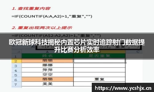 cc网投