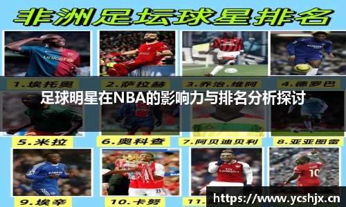 足球明星在NBA的影响力与排名分析探讨