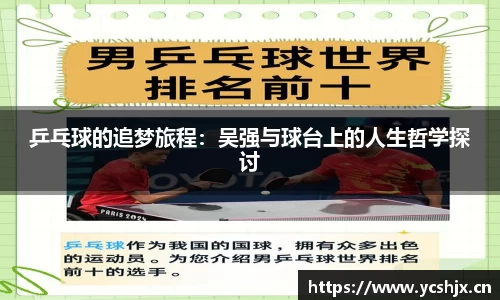 乒乓球的追梦旅程：吴强与球台上的人生哲学探讨