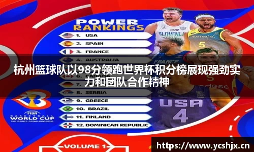 杭州篮球队以98分领跑世界杯积分榜展现强劲实力和团队合作精神