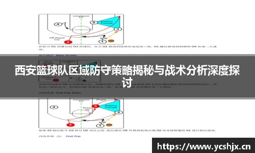西安篮球队区域防守策略揭秘与战术分析深度探讨